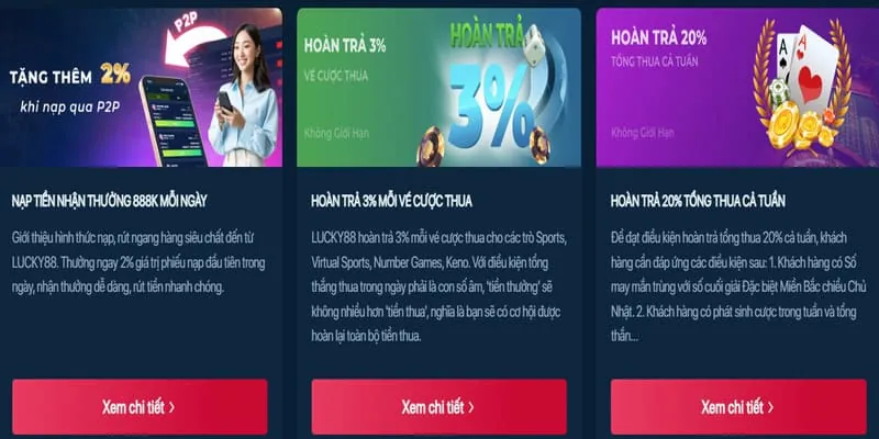 Khuyến mãi khi nạp lần hai với 50% tại nhà cái www888